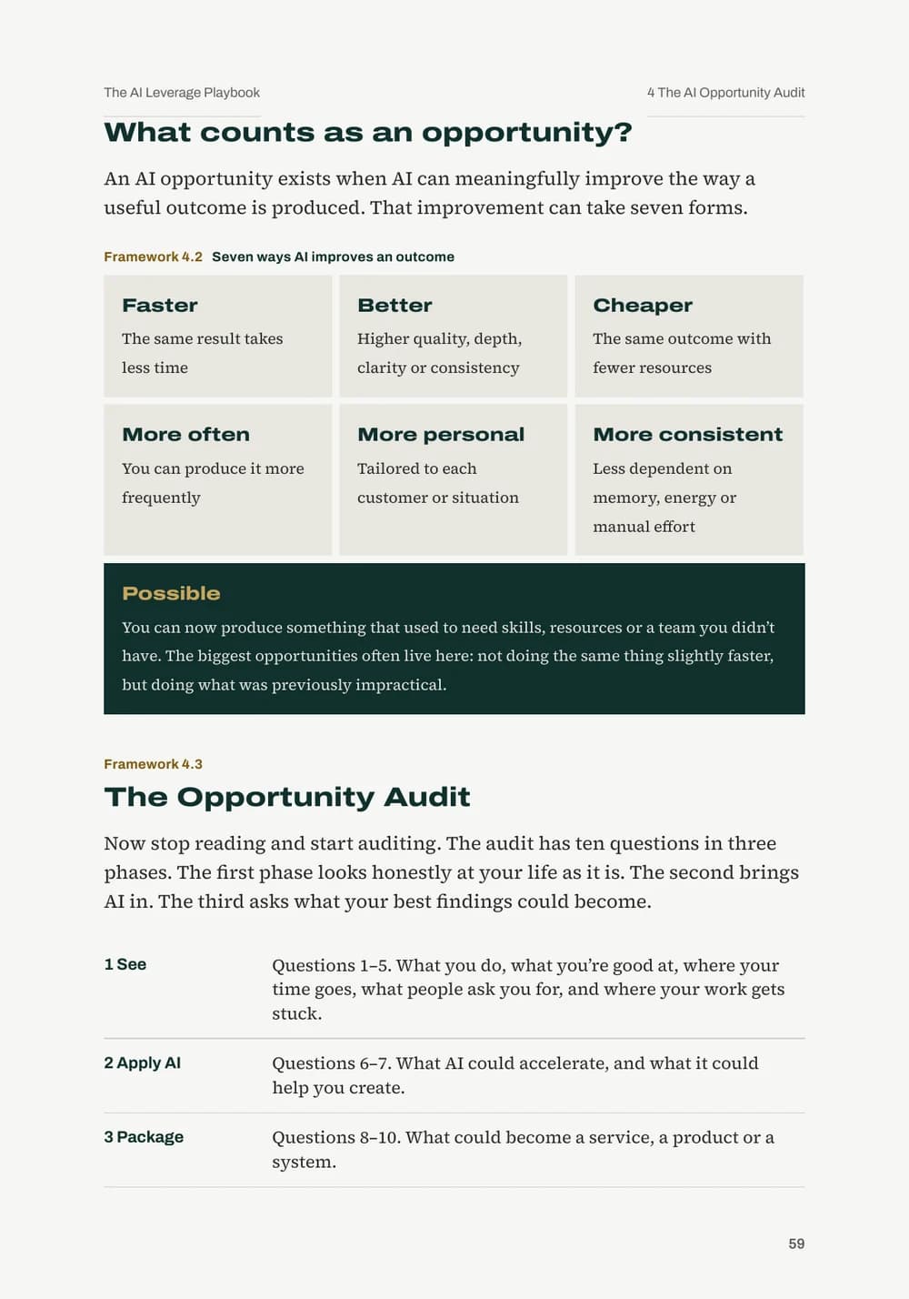 The AI Opportunity Audit, a worksheet you fill in