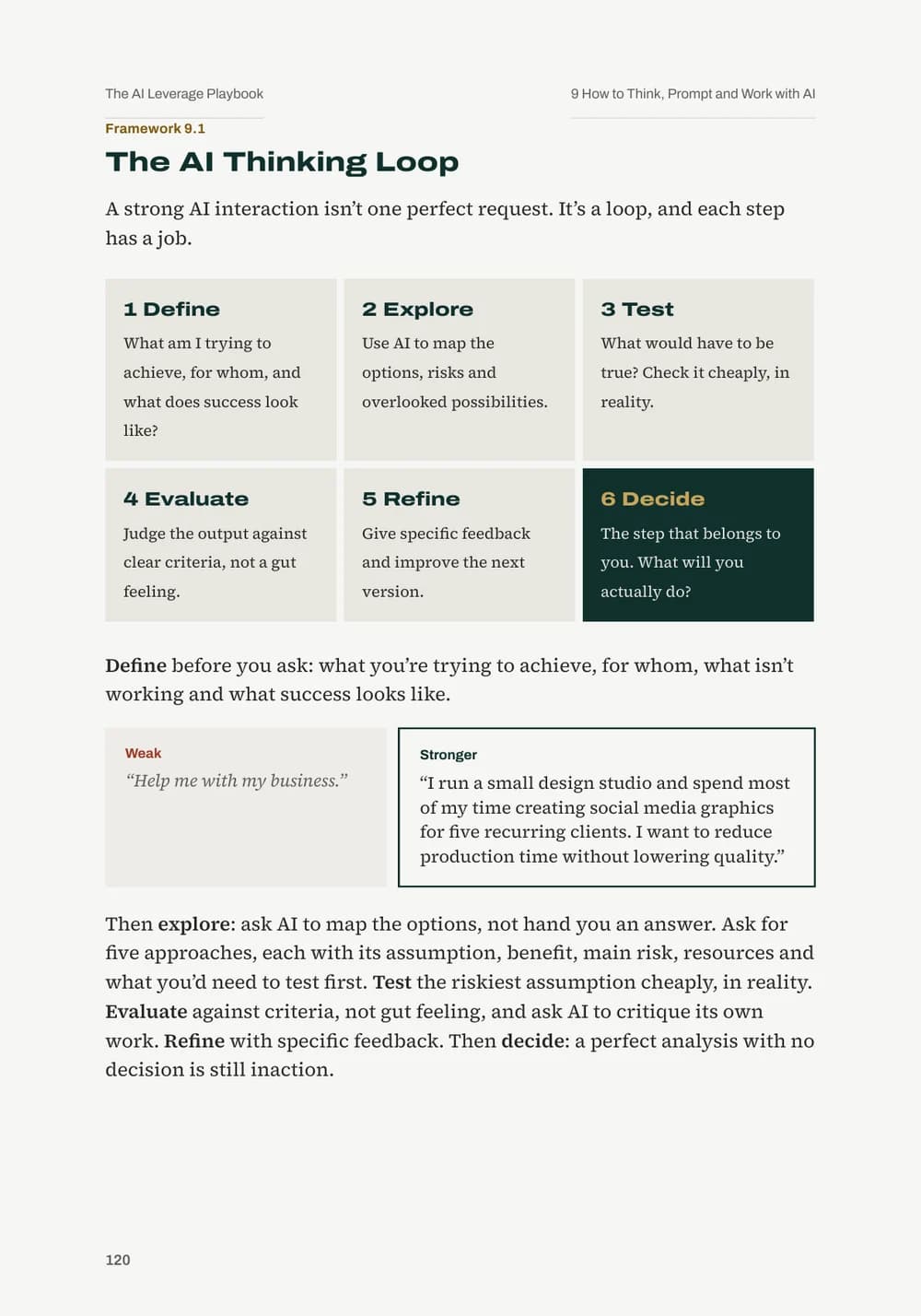 The AI Thinking Loop, Chapter 9